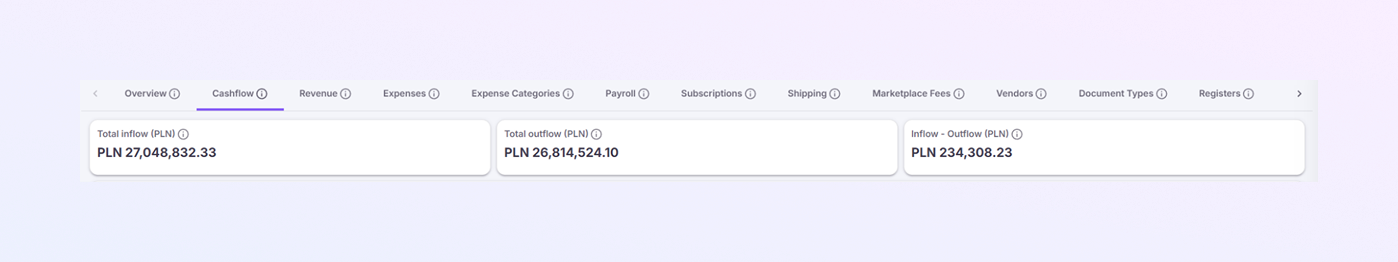 add a new Payer Module mockup
