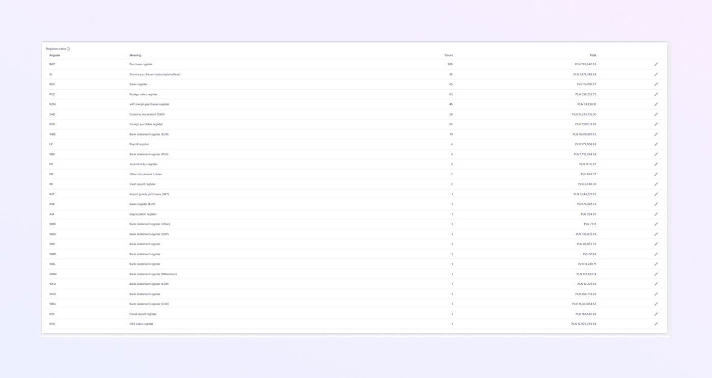 add a new Payer Module mockup