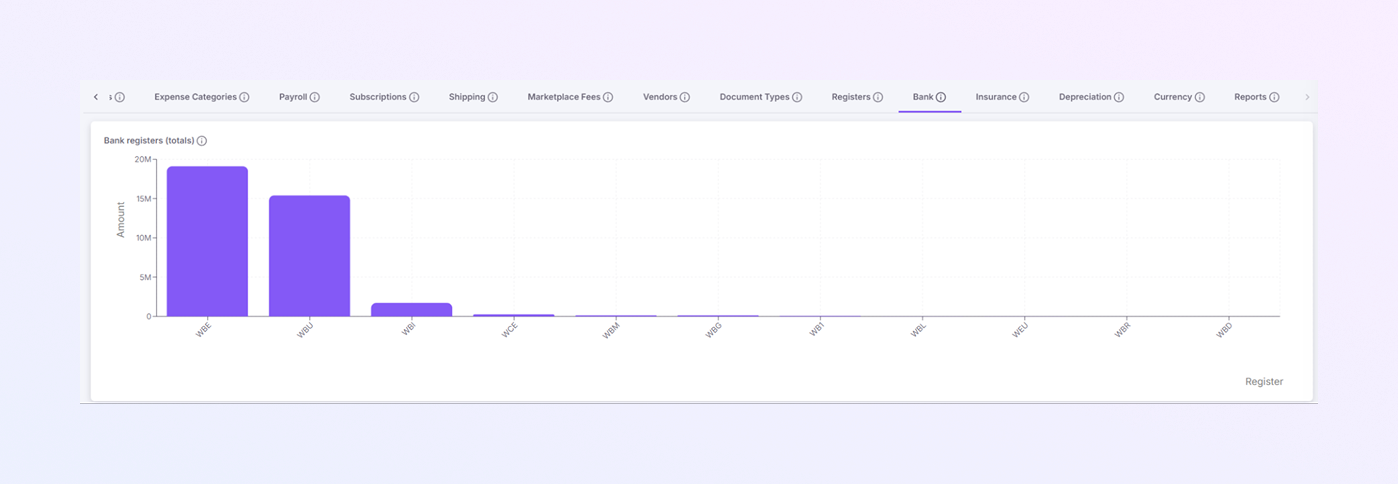 add a new Payer Module mockup