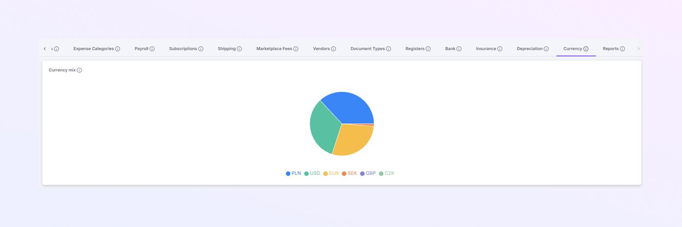 add a new Payer Module mockup