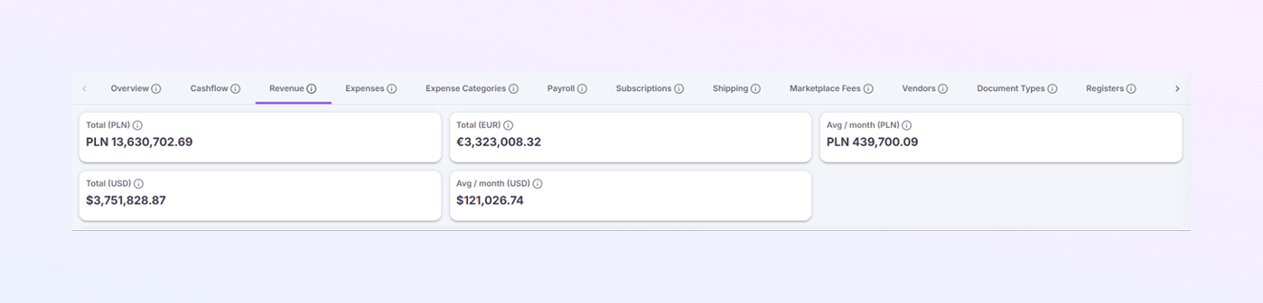 add a new Payer Module mockup