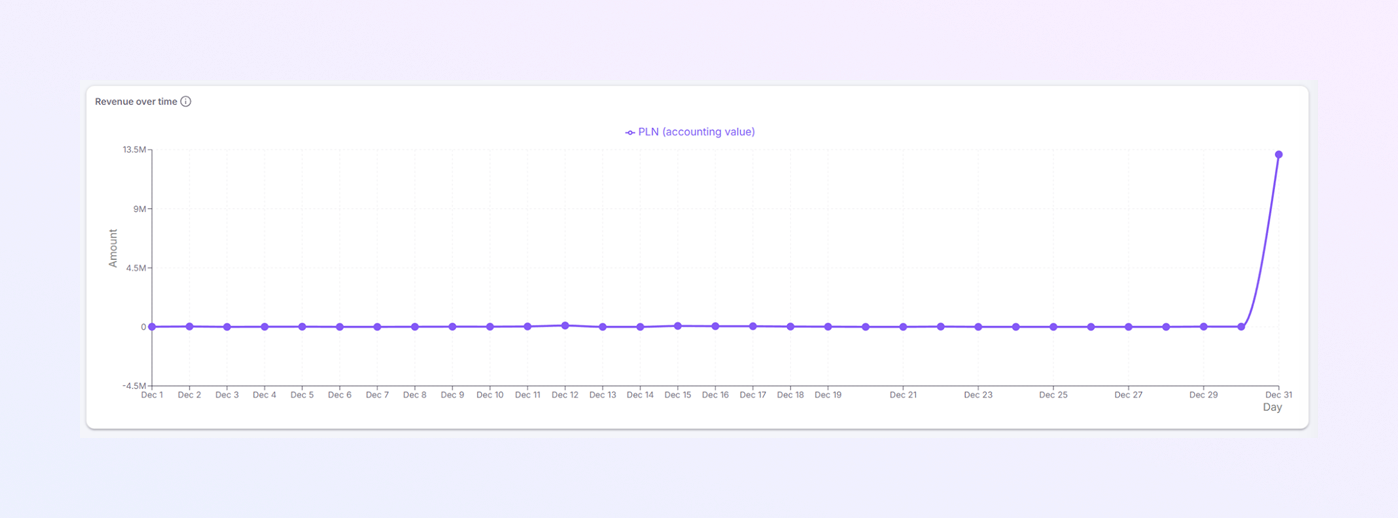 add a new Payer Module mockup