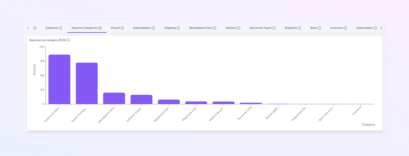 add a new Payer Module mockup