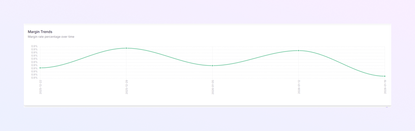 add a new Payer Module mockup