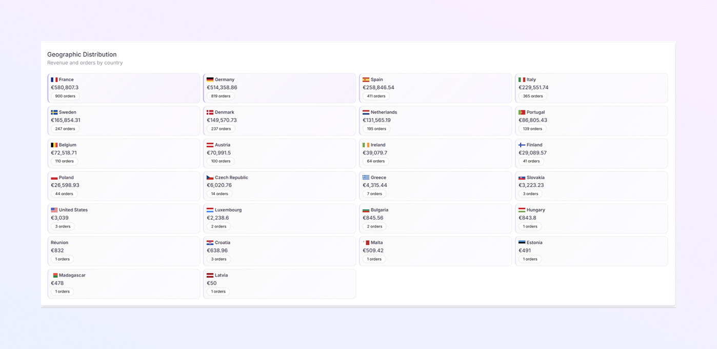 add a new Payer Module mockup