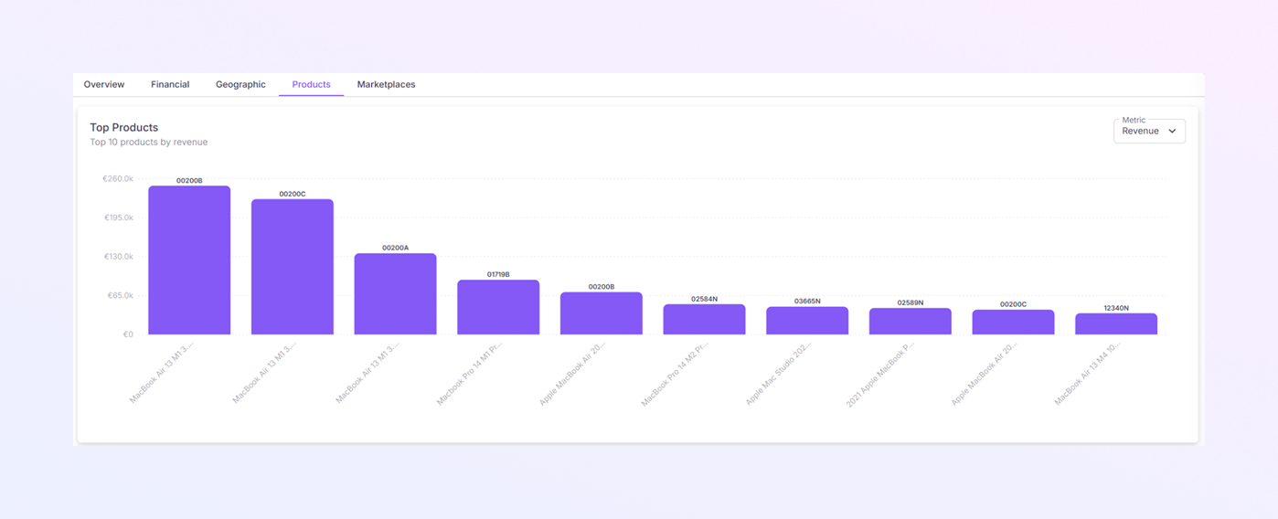 add a new Payer Module mockup
