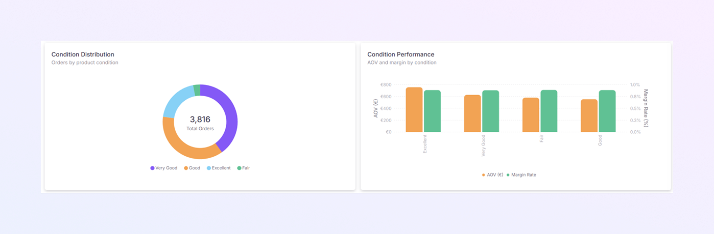 add a new Payer Module mockup