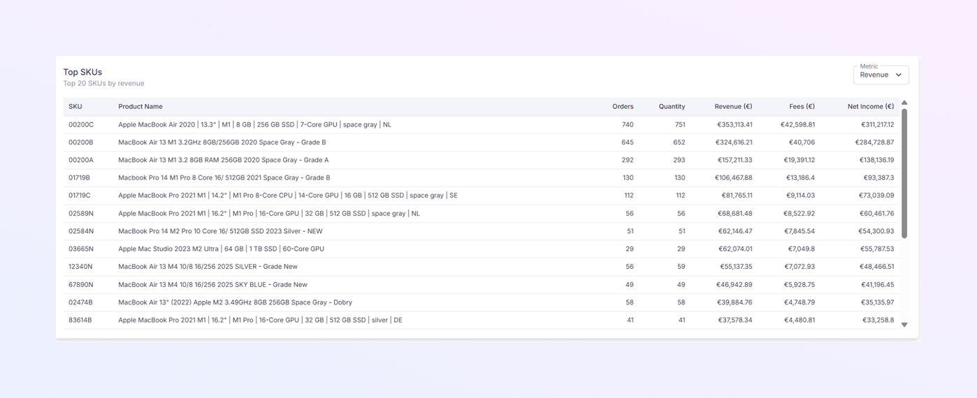 add a new Payer Module mockup