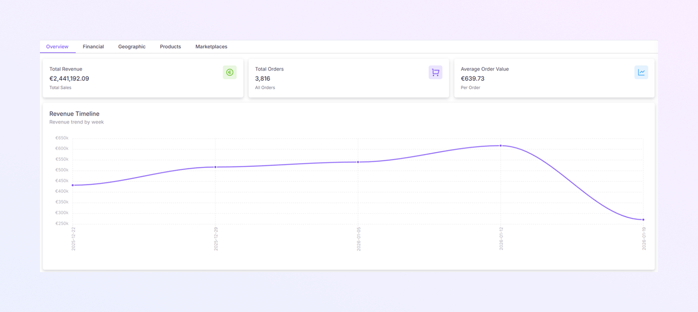 add a new Payer Module mockup
