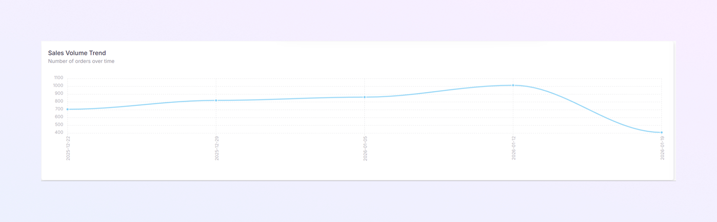 add a new Payer Module mockup