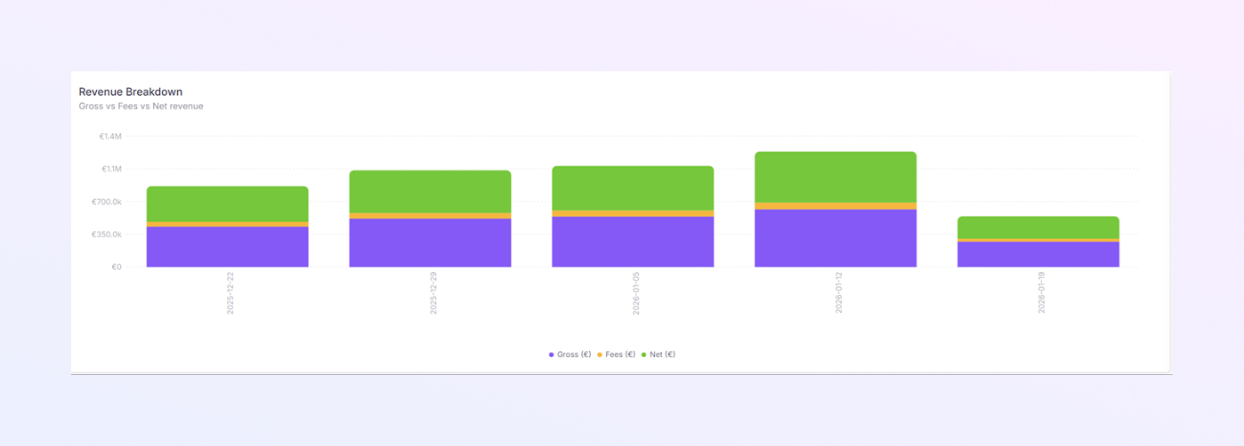 add a new Payer Module mockup