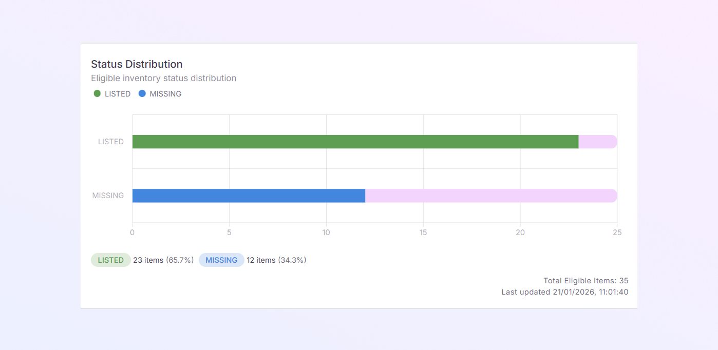 add a new Payer Module mockup