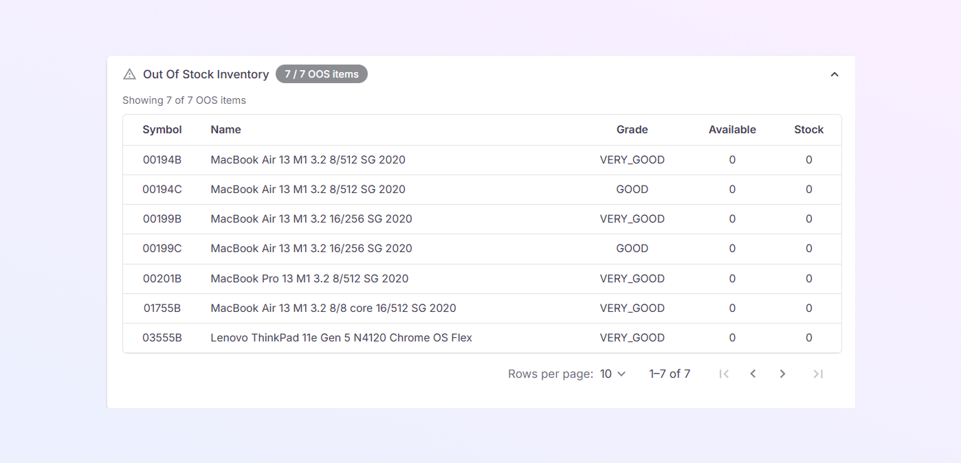 add a new Payer Module mockup