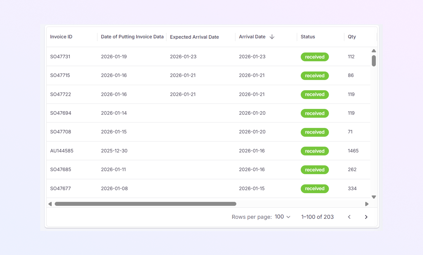 add a new Payer Module mockup