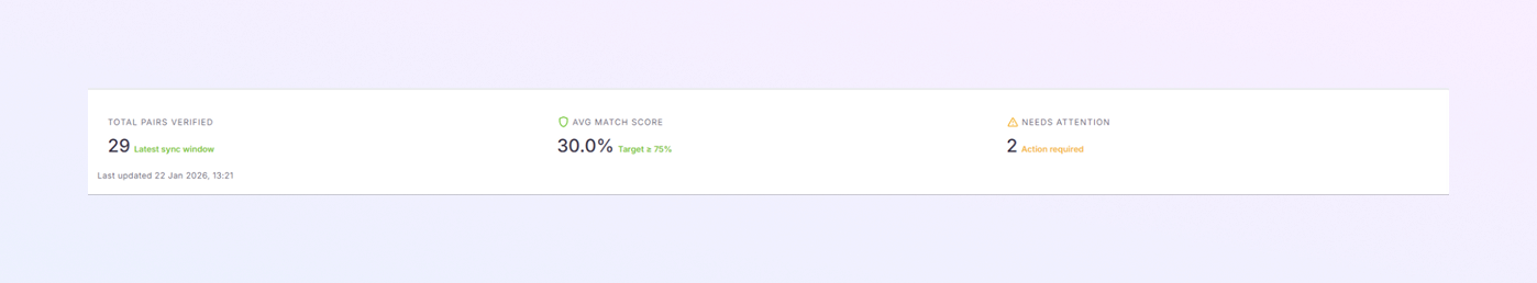add a new Payer Module mockup