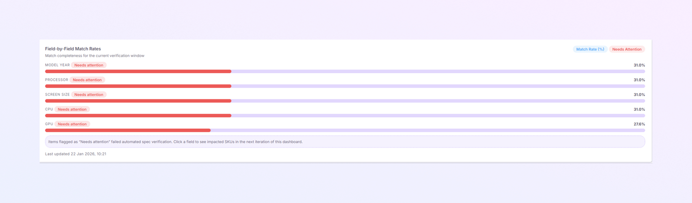 add a new Payer Module mockup