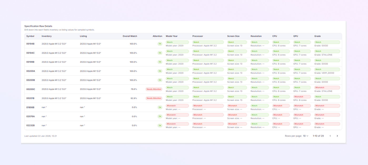 add a new Payer Module mockup