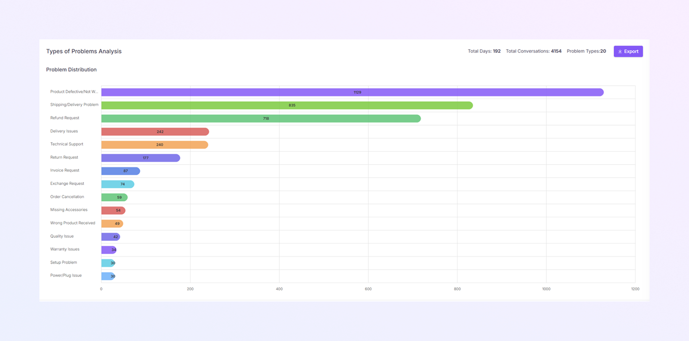 add a new Payer Module mockup