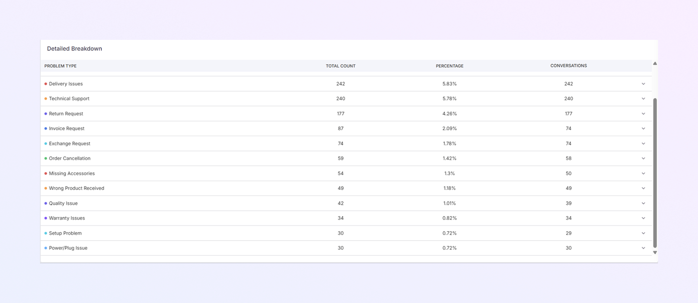 add a new Payer Module mockup