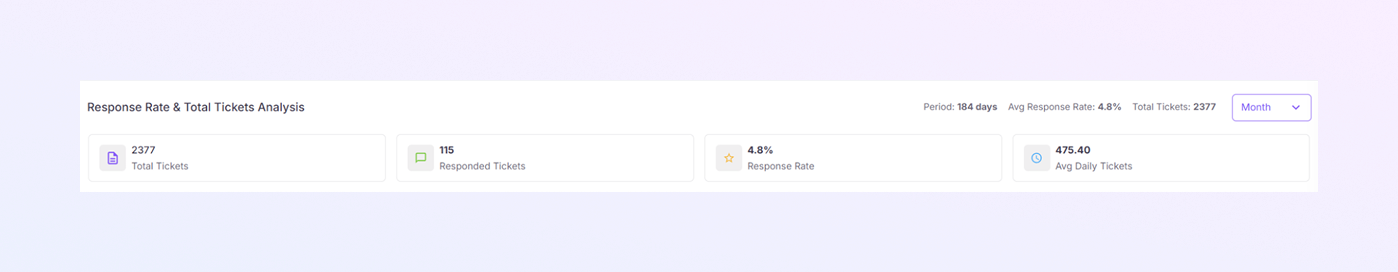 add a new Payer Module mockup