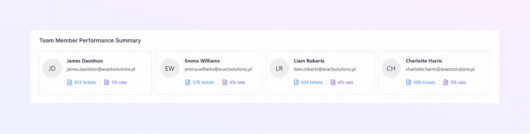 add a new Payer Module mockup