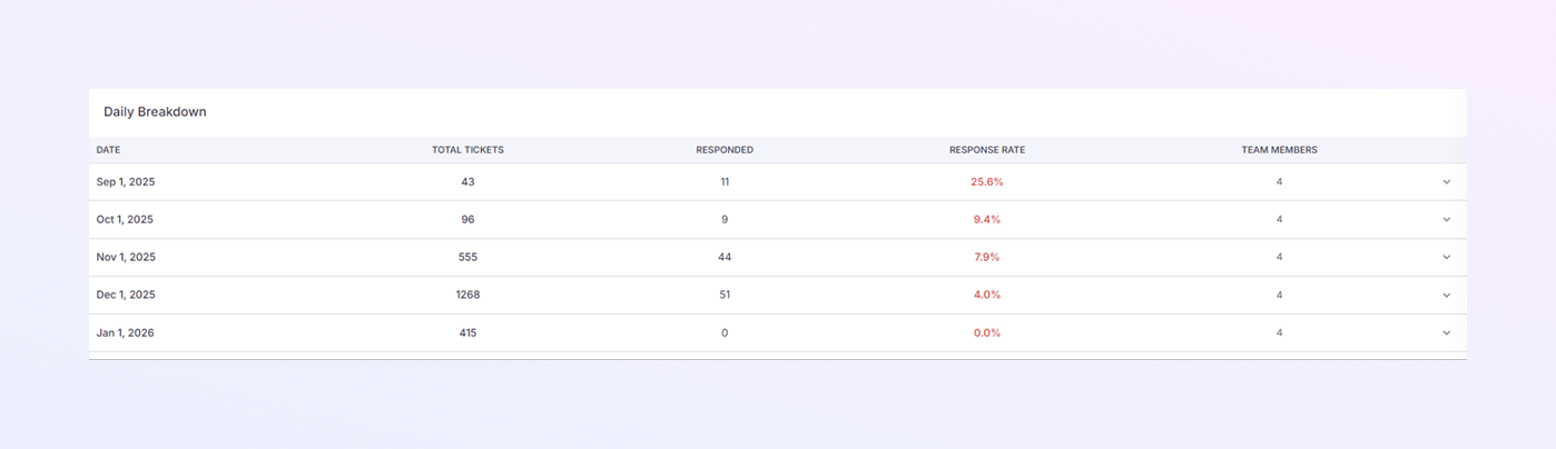add a new Payer Module mockup