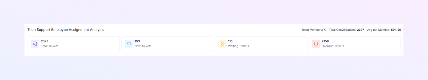 add a new Payer Module mockup