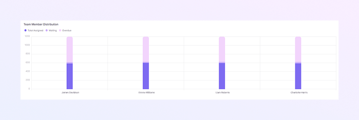 add a new Payer Module mockup