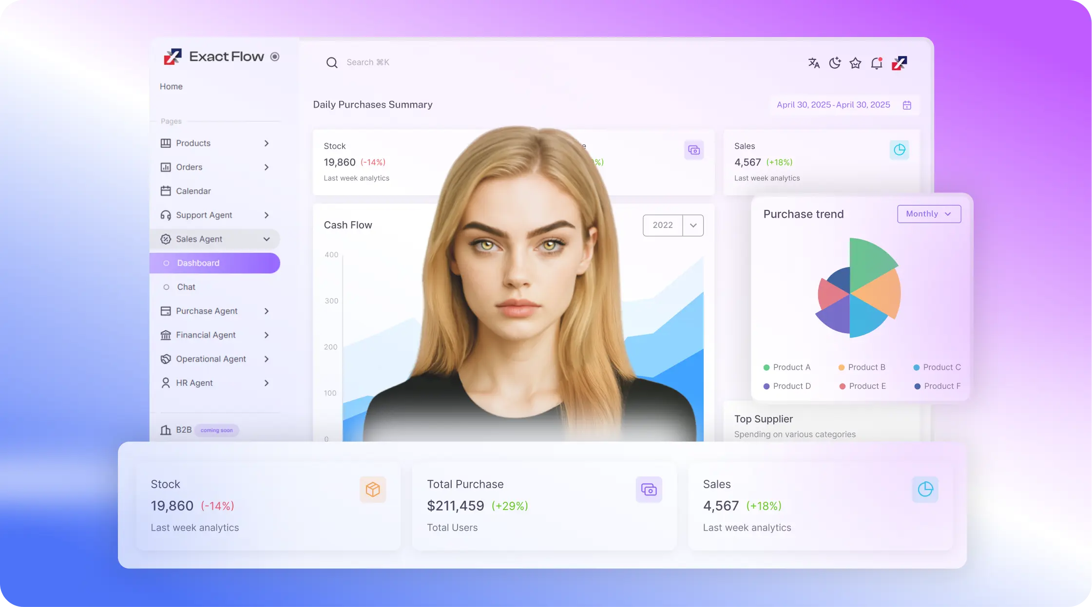 Agent dashboard