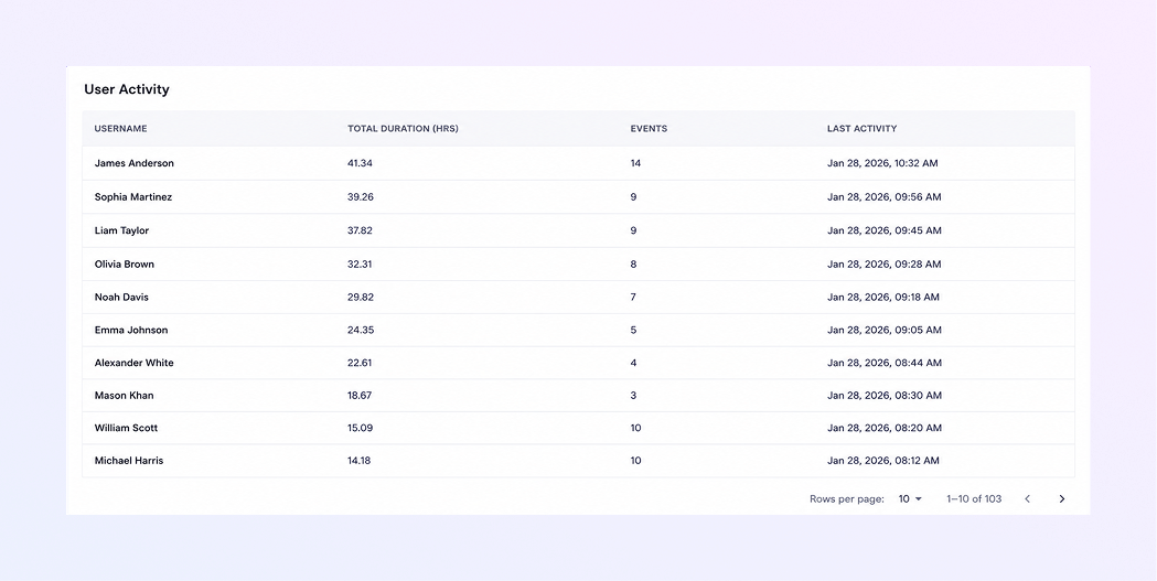 homepage signup mockup