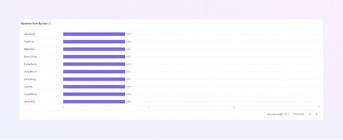 Left Sidebar Menu mockup