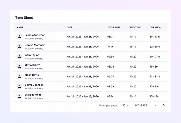 homepage signup mockup