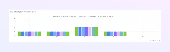 Left Sidebar Menu mockup