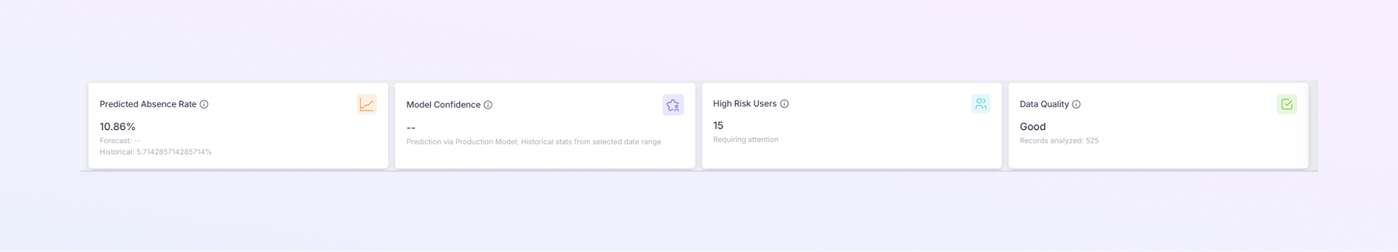Left Sidebar Menu mockup