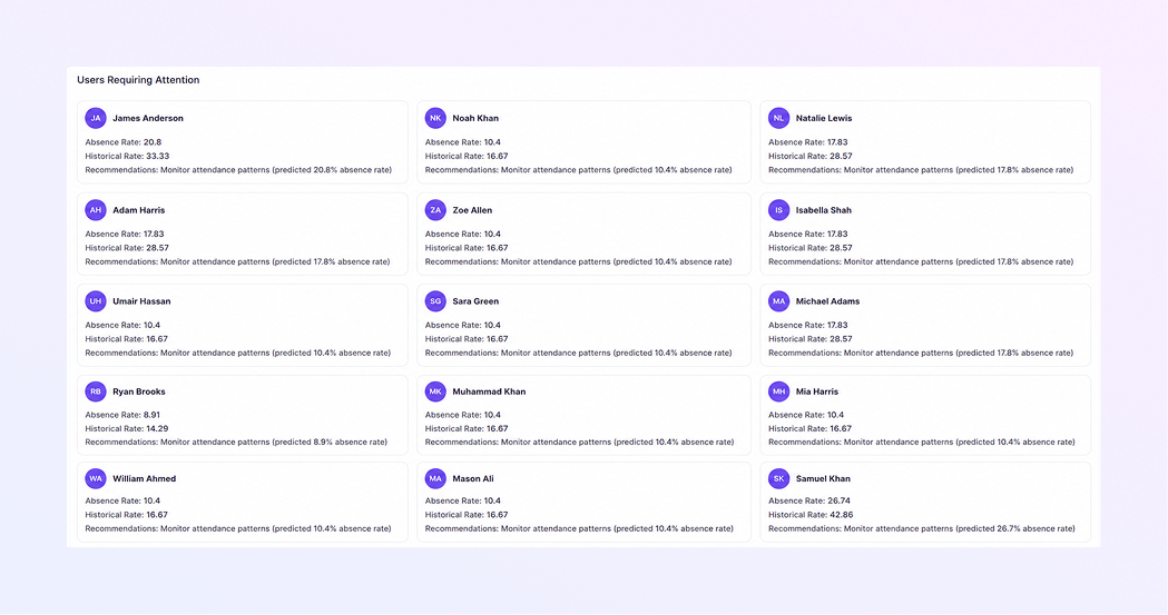 Left Sidebar Menu mockup