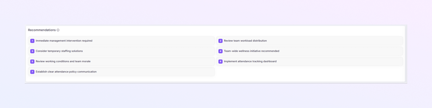 Left Sidebar Menu mockup
