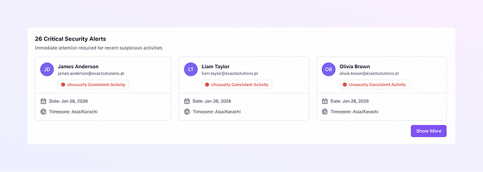 customized view mockup