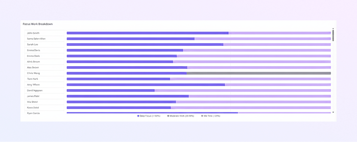 homepage signup mockup