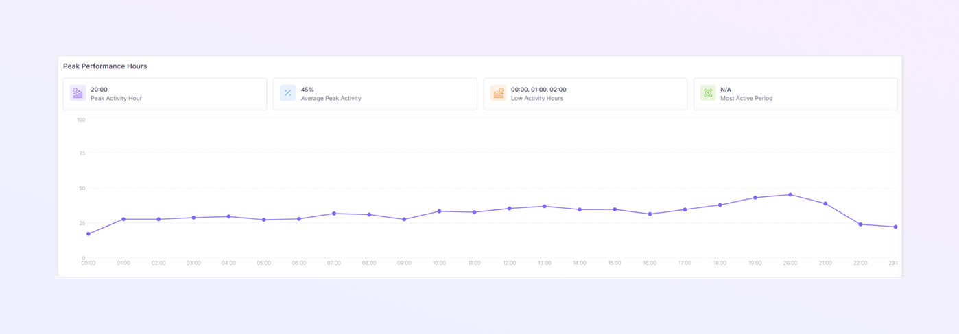 homepage signup mockup