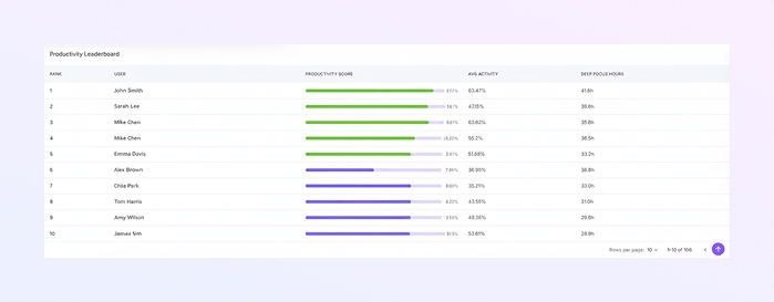 homepage signup mockup
