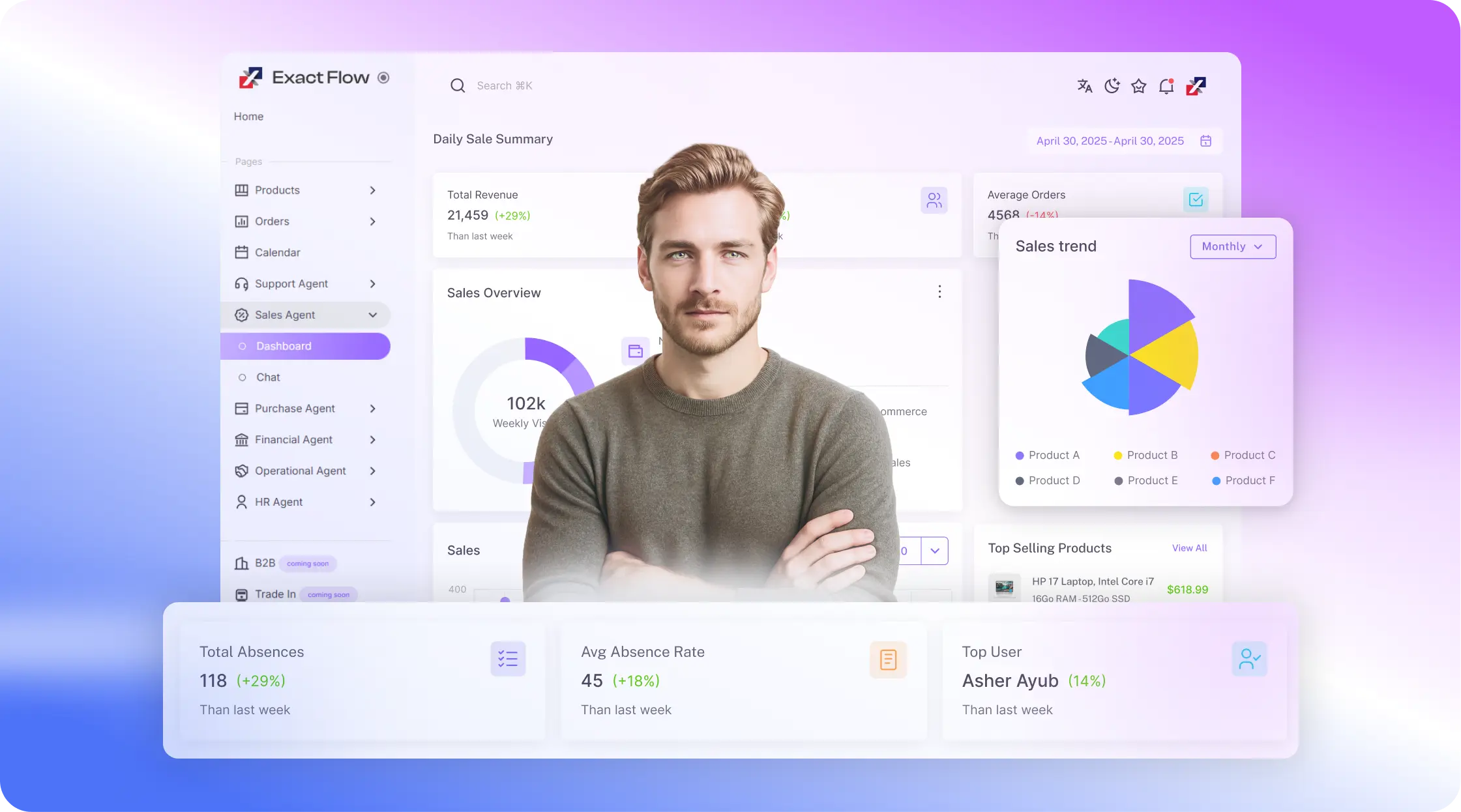 Agent dashboard