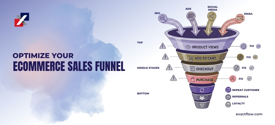 ecommerce sales funnel optimization illustration