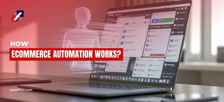ecommerce workflow automation AI pipeline illustration