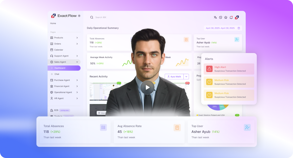 Agent dashboard